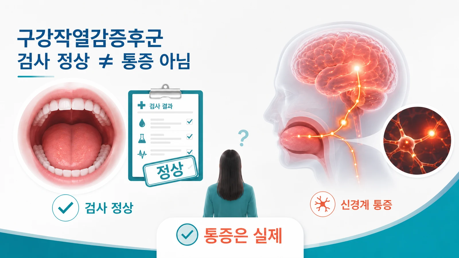 검사가 정상이라는 것은 통증이 없다는 뜻이 아니다 — 신경계에서 발생하는 통증