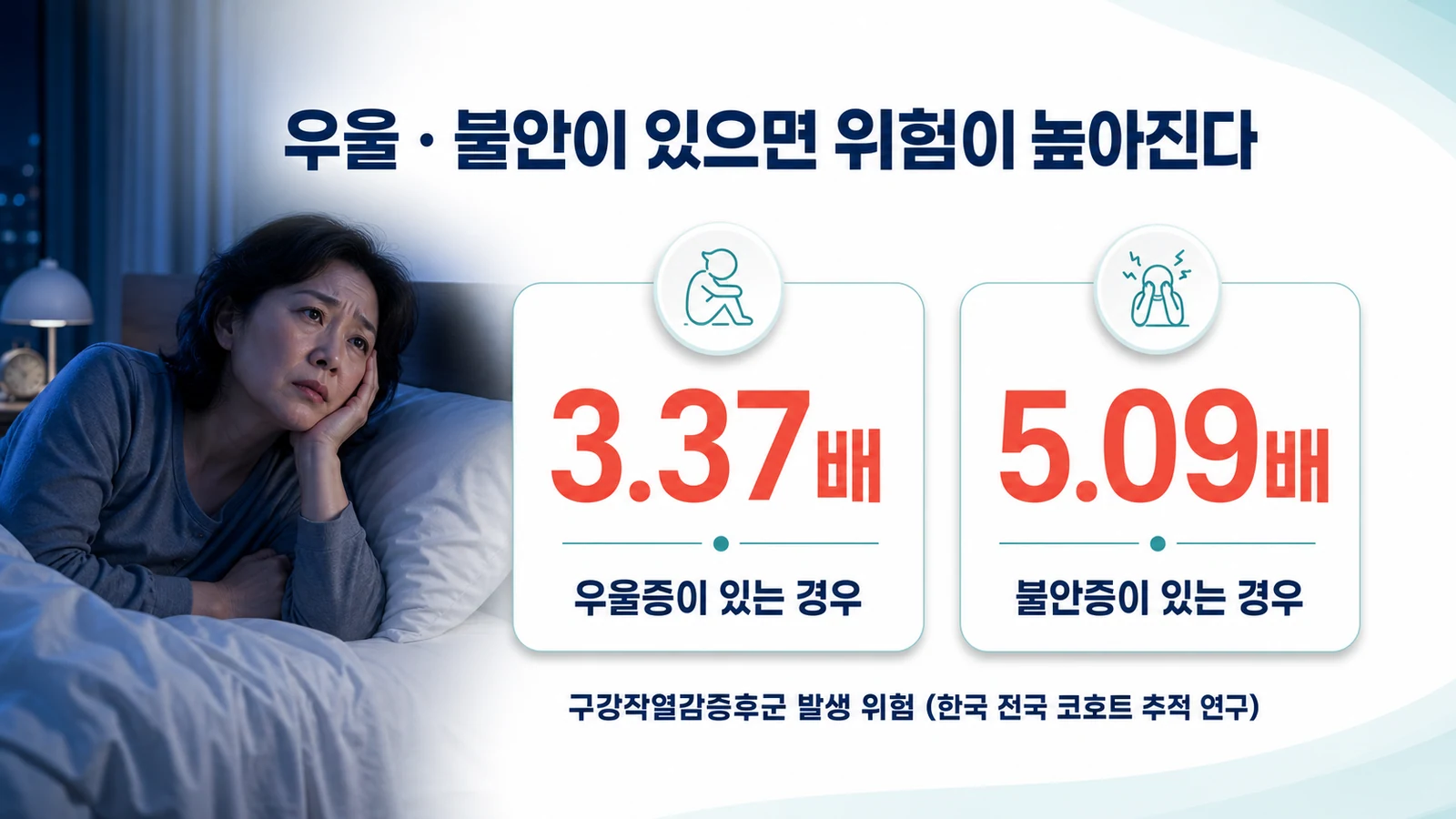 밤에 구강 불편감과 불면을 겪는 중년 여성