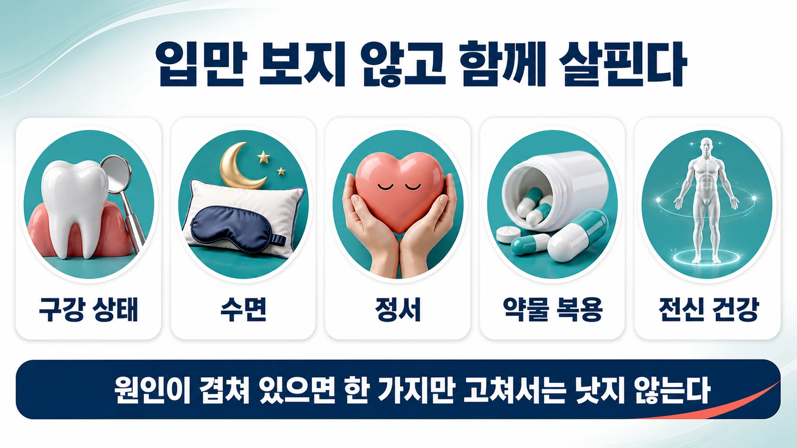 구강 검사와 수면·정서·전신 요인을 함께 살피는 종합 평가