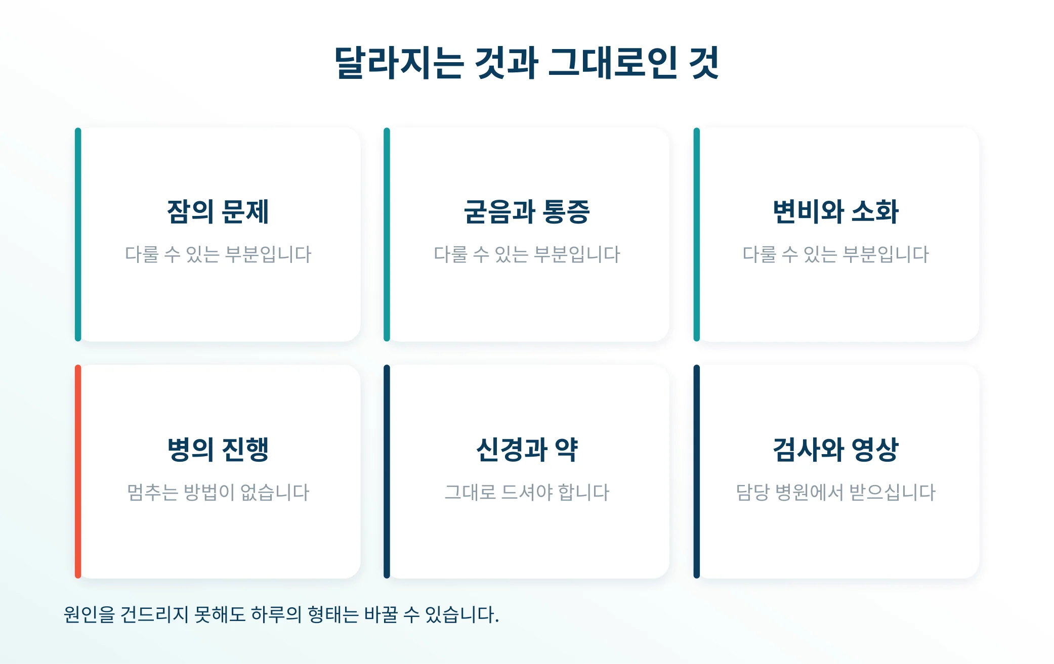 무엇이 달라지고 무엇이 그대로인가