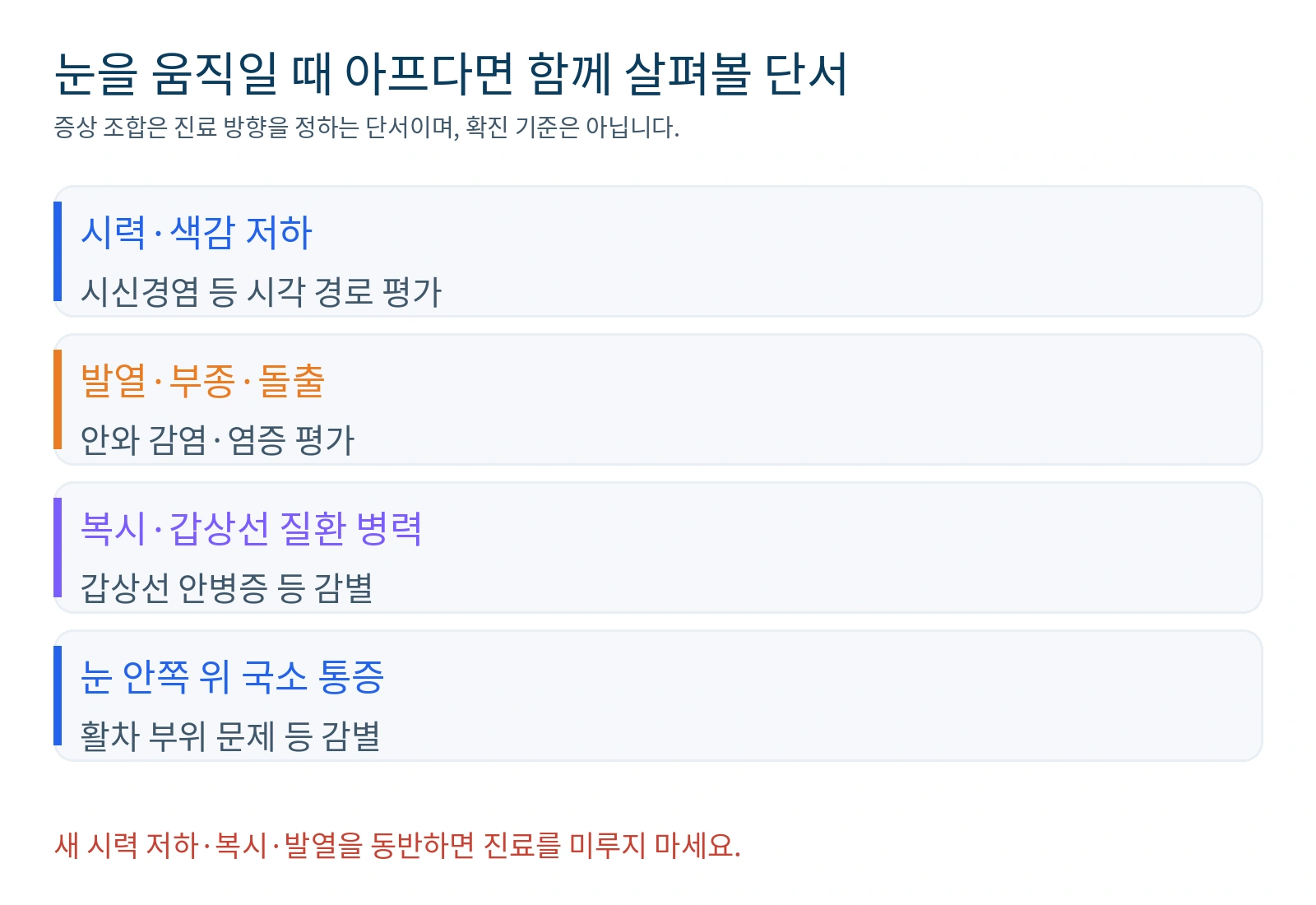 눈 움직임 통증에 동반되는 색감 저하, 발열과 부종, 복시 등을 구분하는 비교 안내