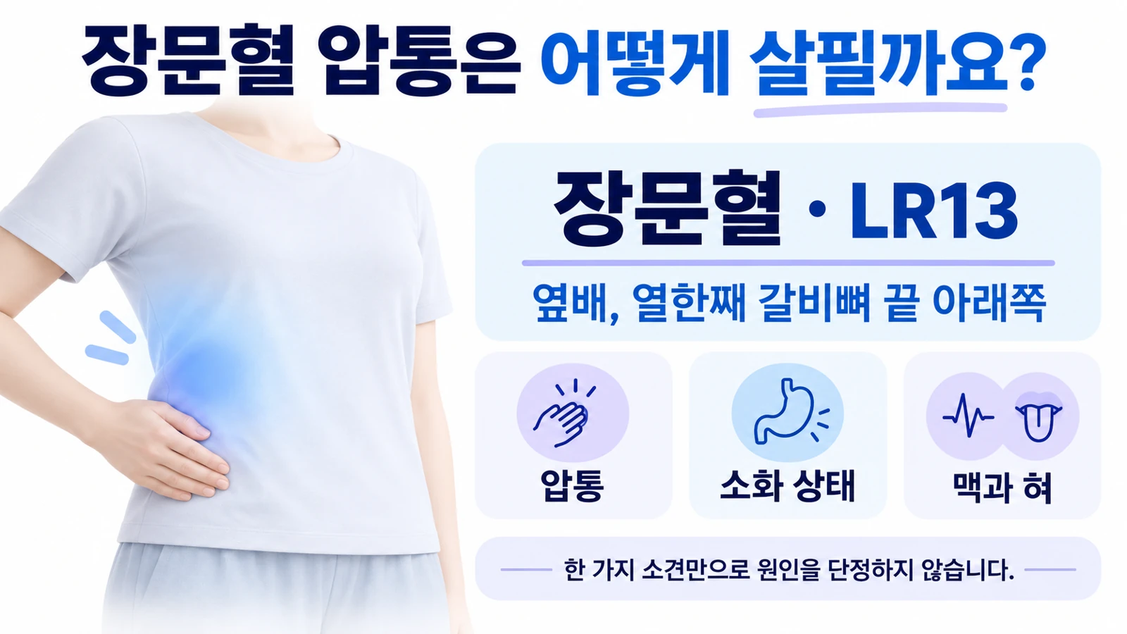 장문혈의 옆배 위치와 압통 소화 상태 맥과 혀를 함께 살피는 원칙을 설명한 그림