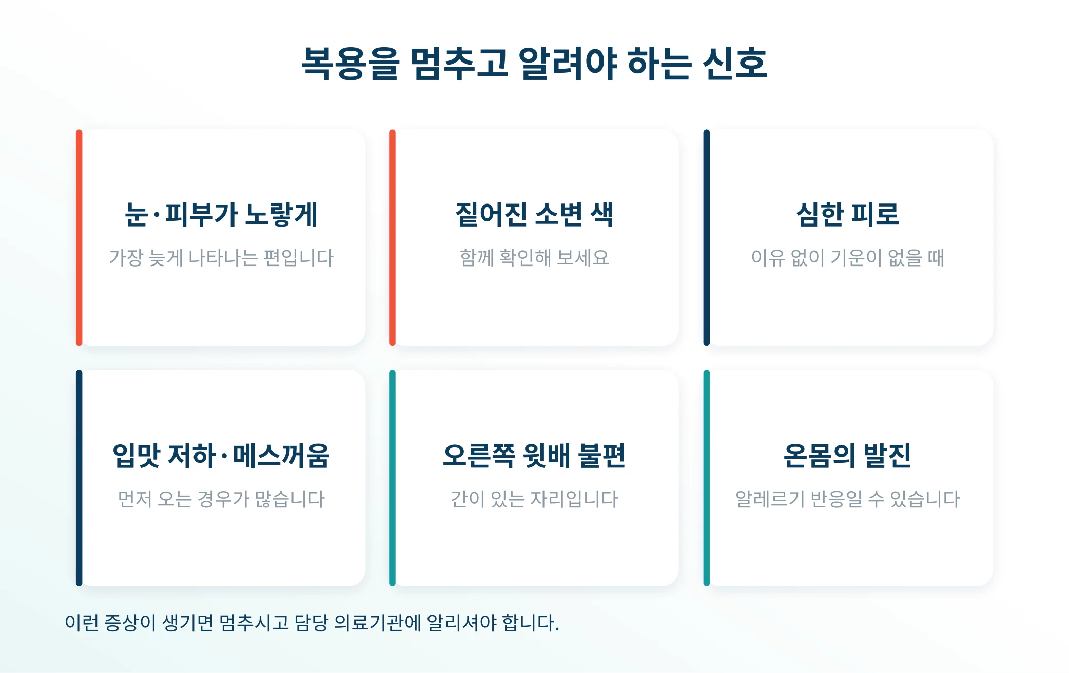 복용을 멈추고 알려야 하는 신호