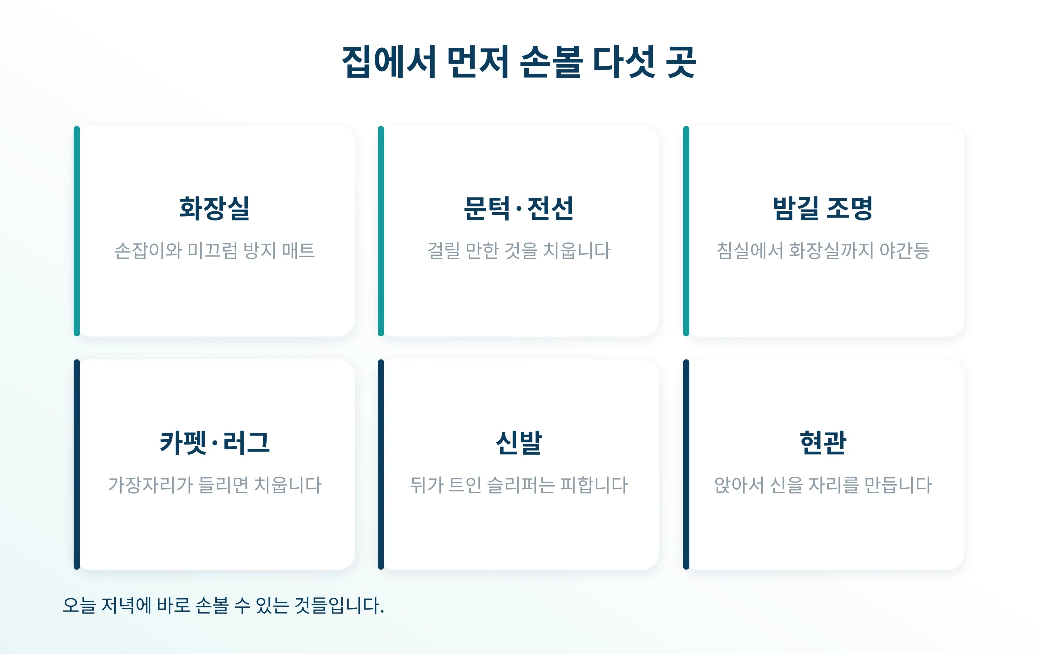 집 안에서 먼저 손볼 다섯 곳을 정리한 안내 이미지