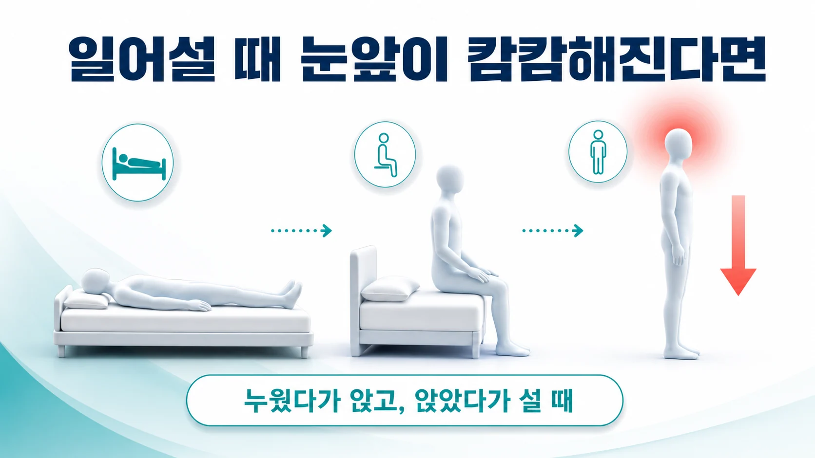 인천 이레한의원에서 파킨슨병 환자의 기립성 어지러움을 설명하는 안내 이미지