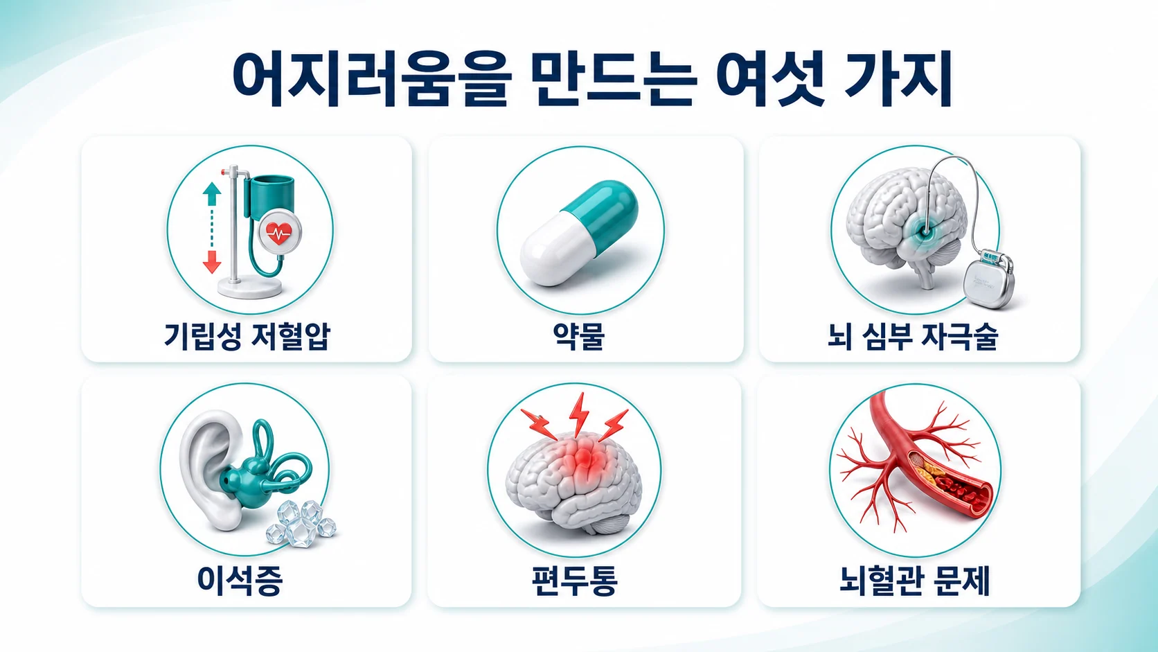 파킨슨병 환자의 어지러움을 만드는 여섯 가지 원인을 정리한 안내 이미지
