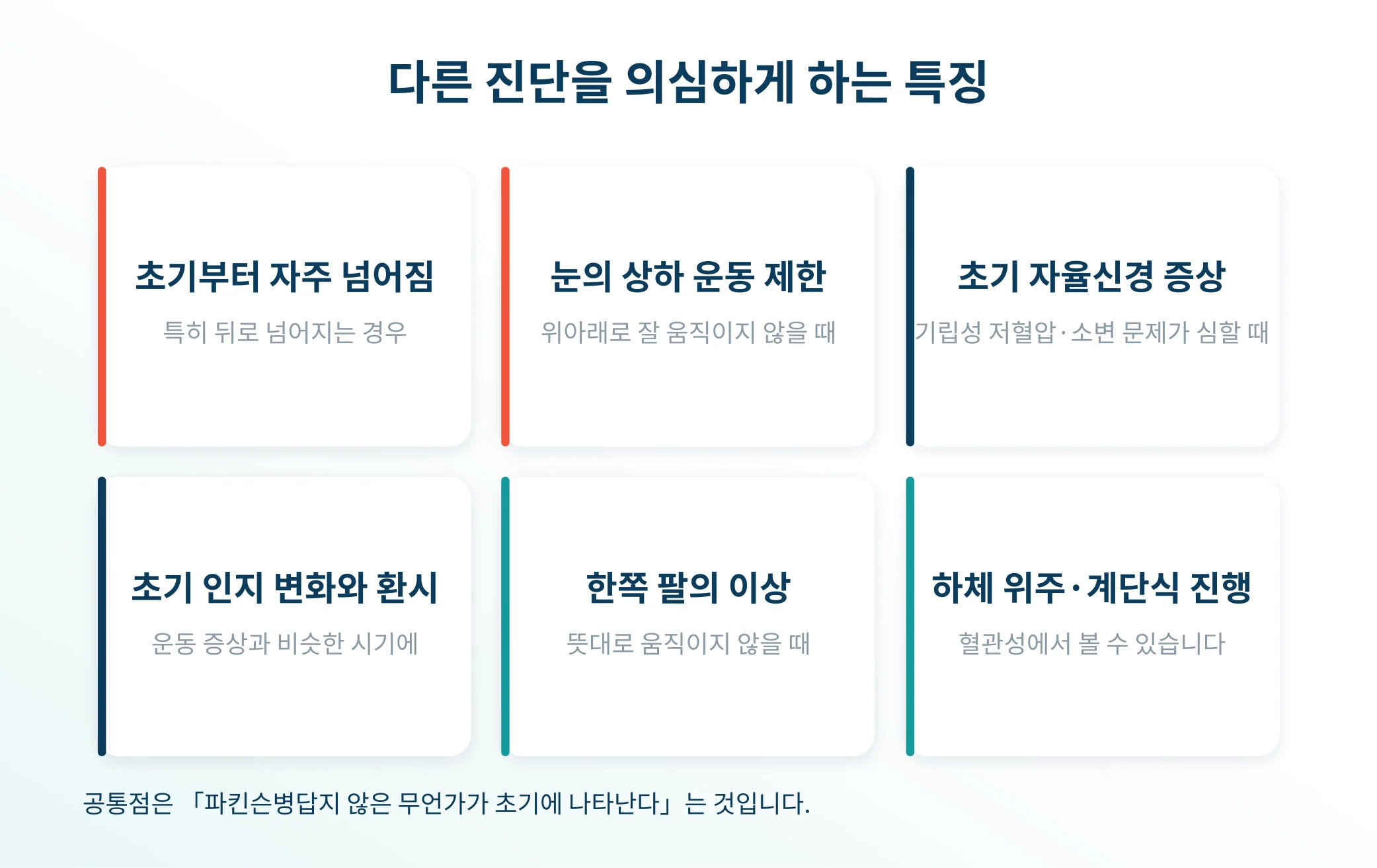 다른 진단을 의심하게 하는 특징들