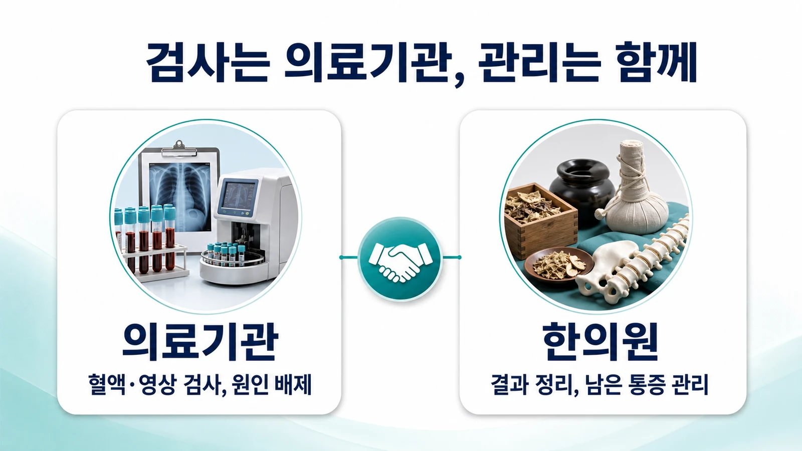 검사는 의료기관, 통증 관리는 한의원 — 역할 분담