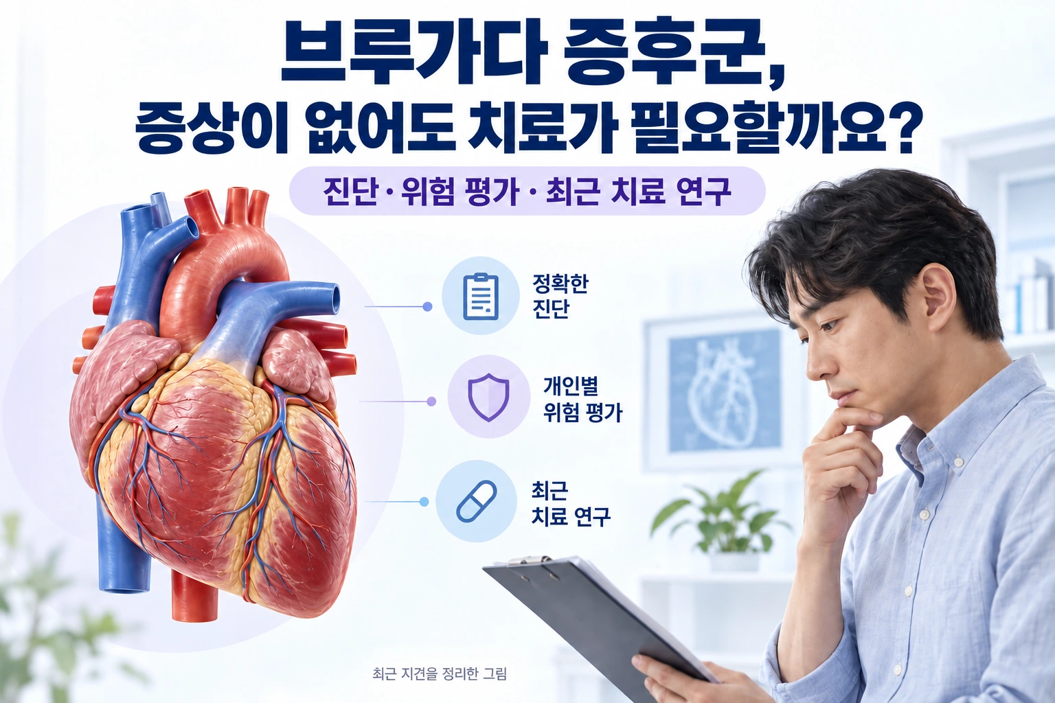 브루가다 증후군, 증상이 없어도 치료가 필요할까요?