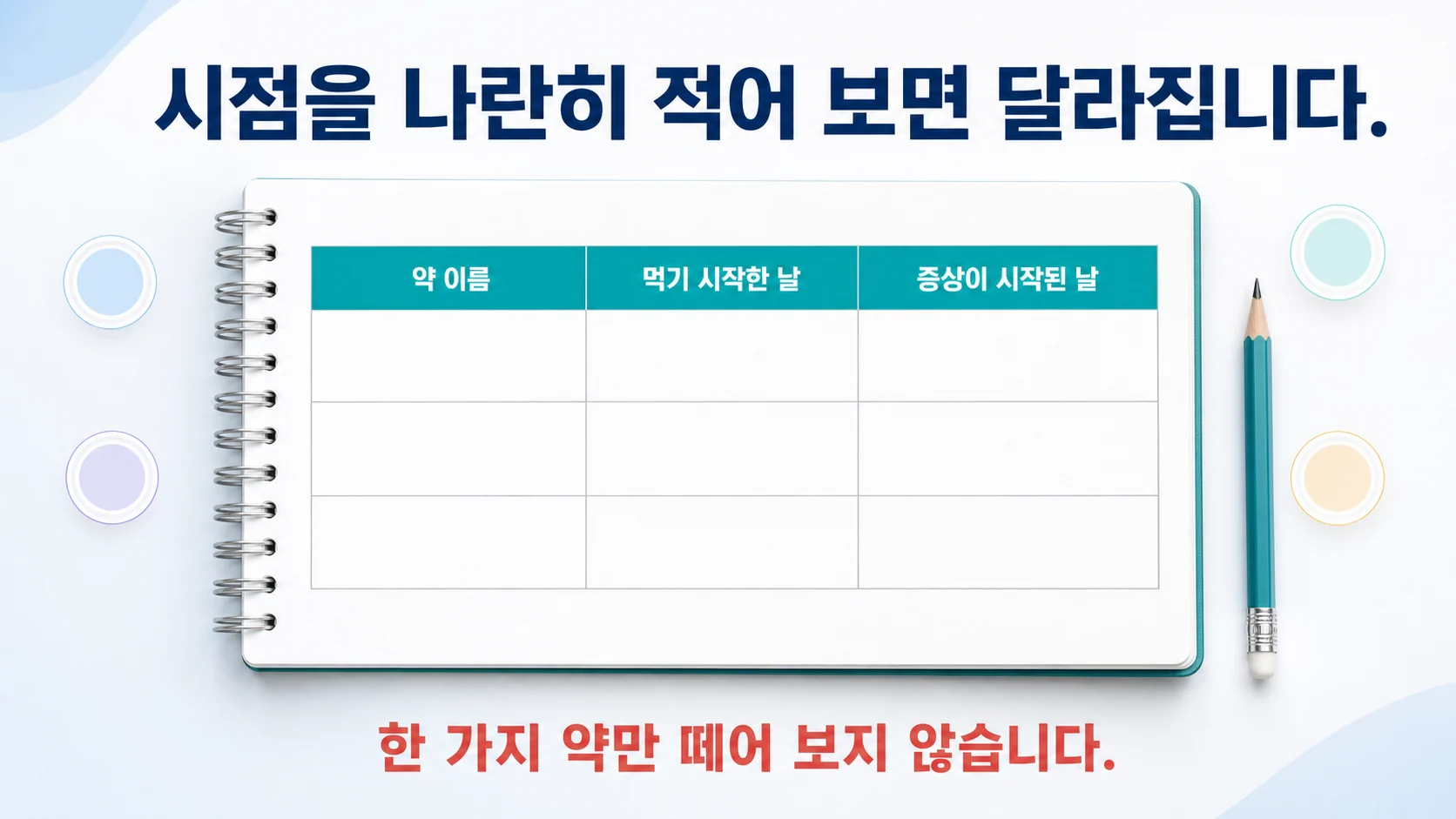 복용 약 목록과 증상이 시작된 시점을 나란히 적어 비교하는 기록표 도식