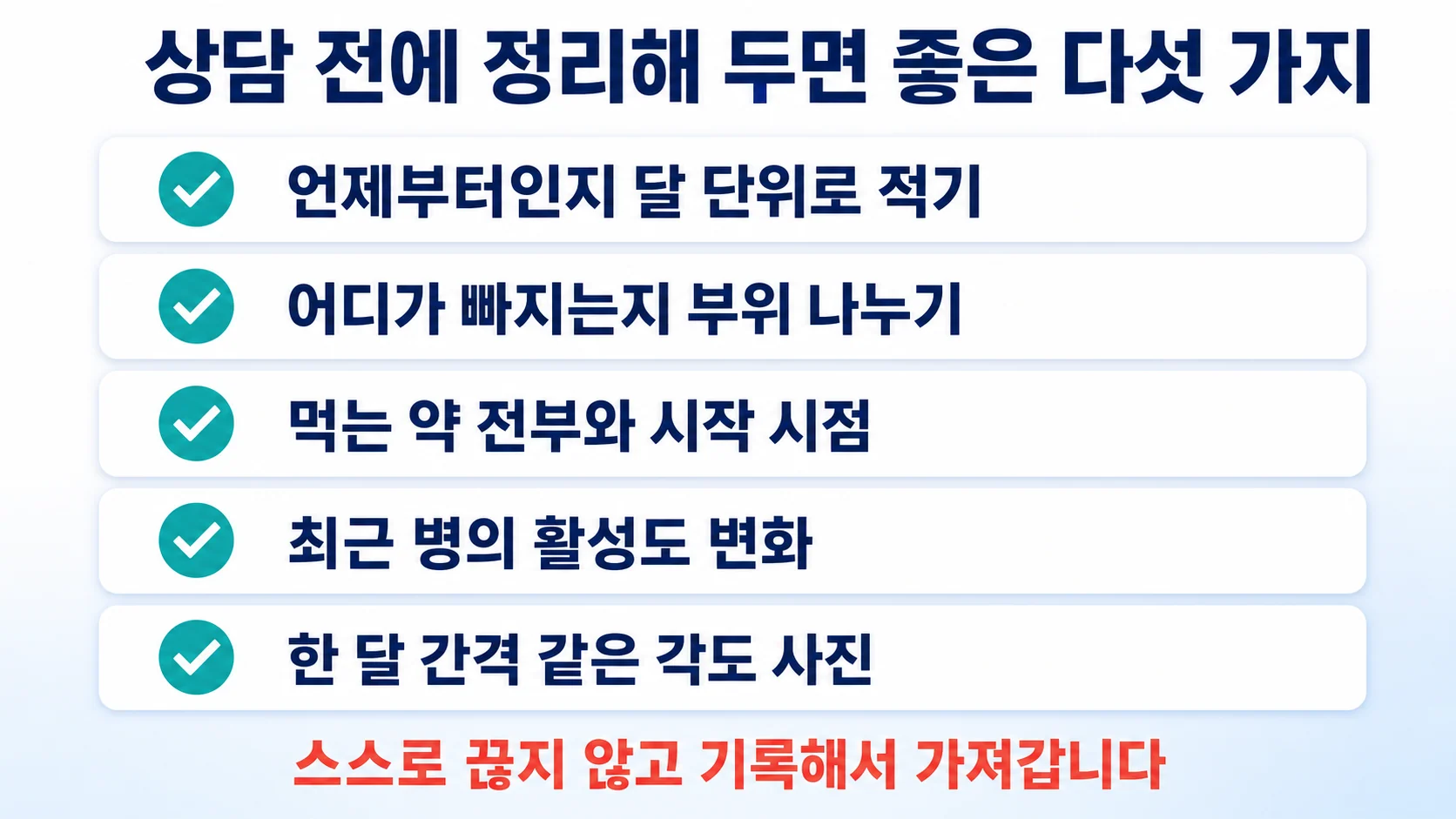 진료 상담 전에 정리해 두면 좋은 다섯 가지 항목을 담은 체크리스트 도식