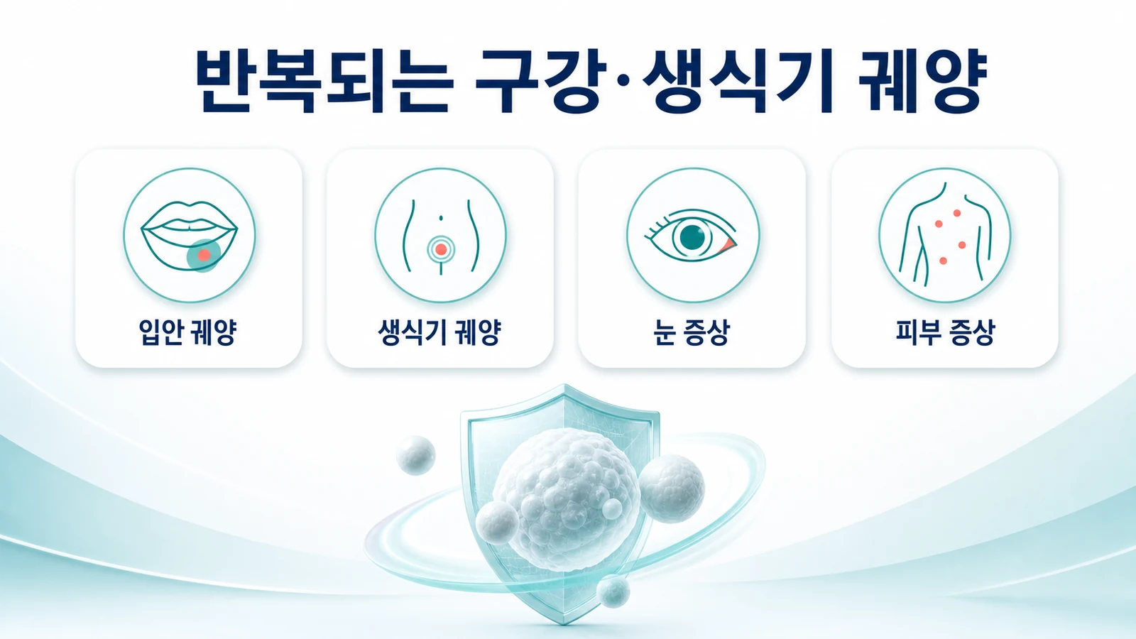 반복되는 구강·생식기 궤양