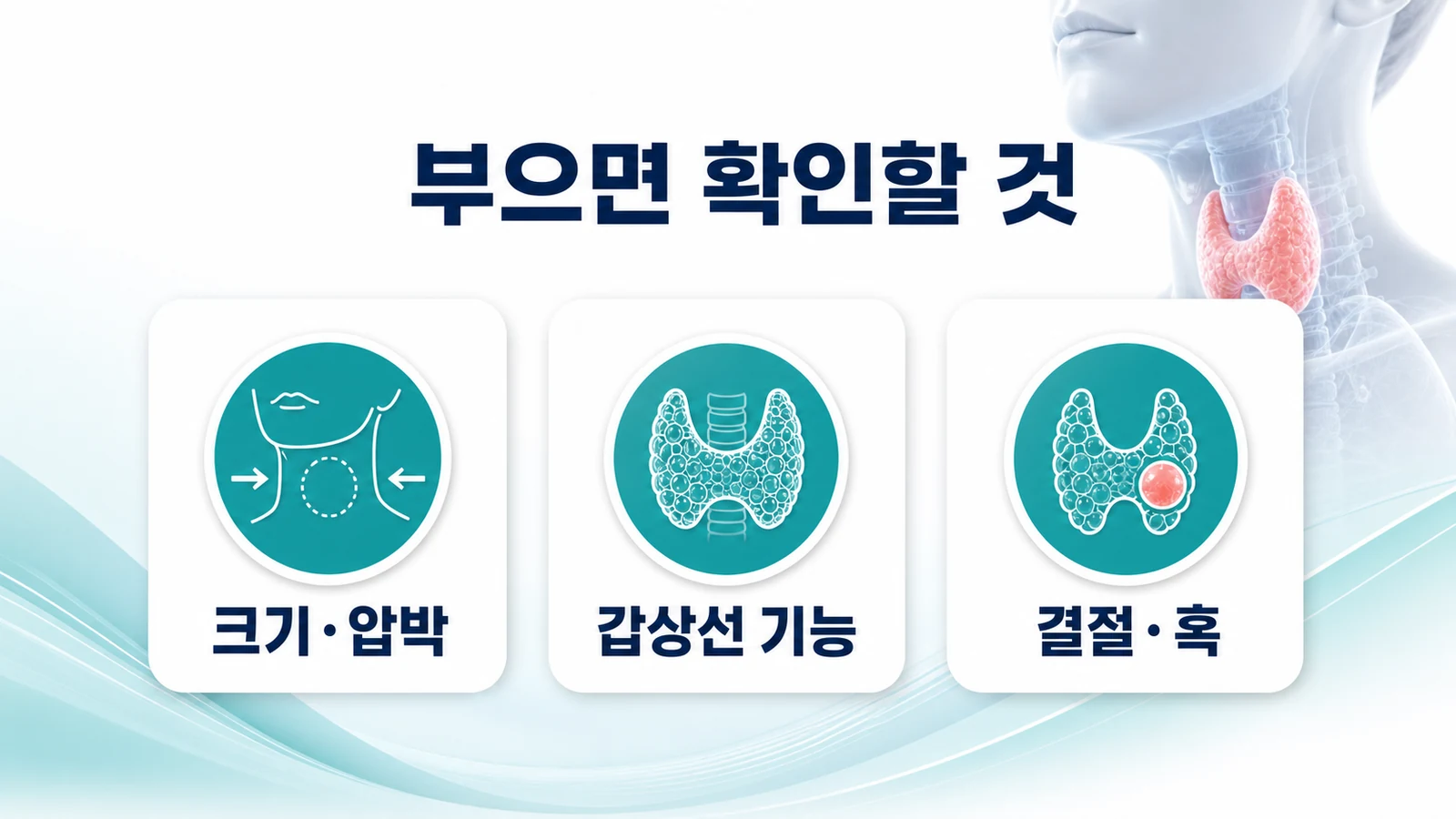 목이 붓는 갑상선종