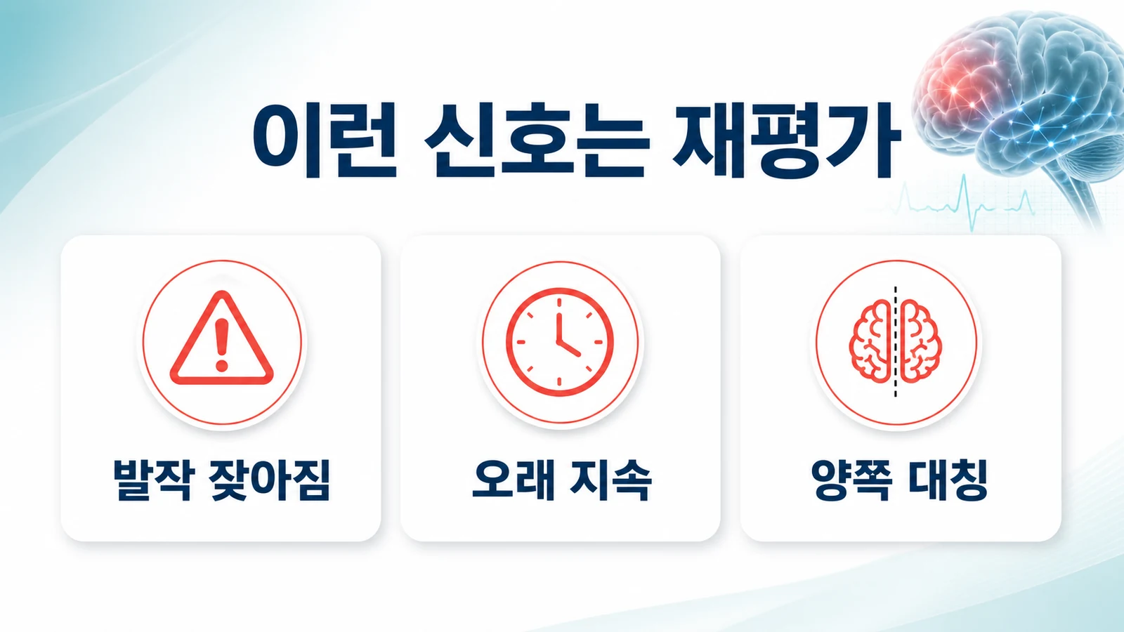 재발성 류마티즘과 류마티스 관절염 진행 위험