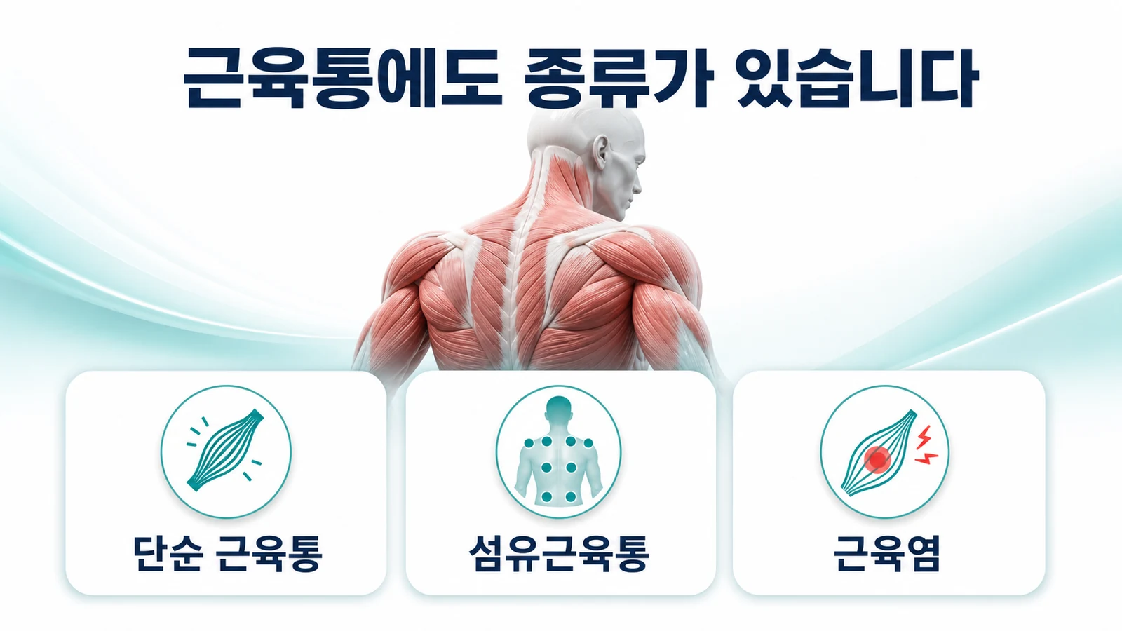 원인 모를 전신 통증