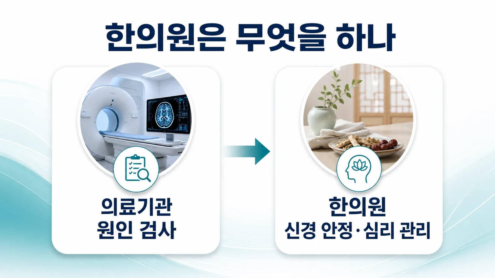 인천 구강 이상감각 한의원의 접근