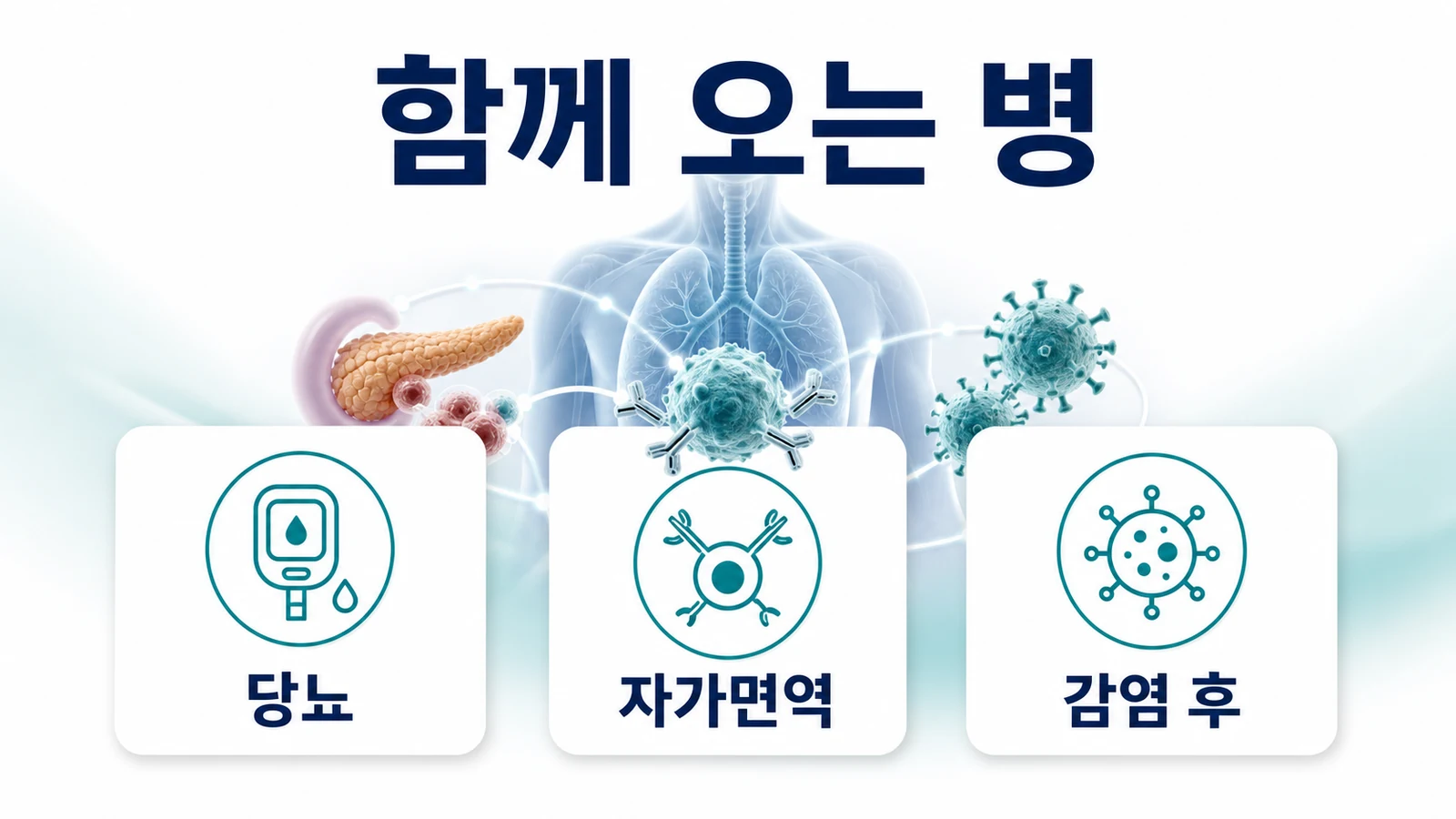벌레가 기어가는 느낌·화끈거림이 있을 때