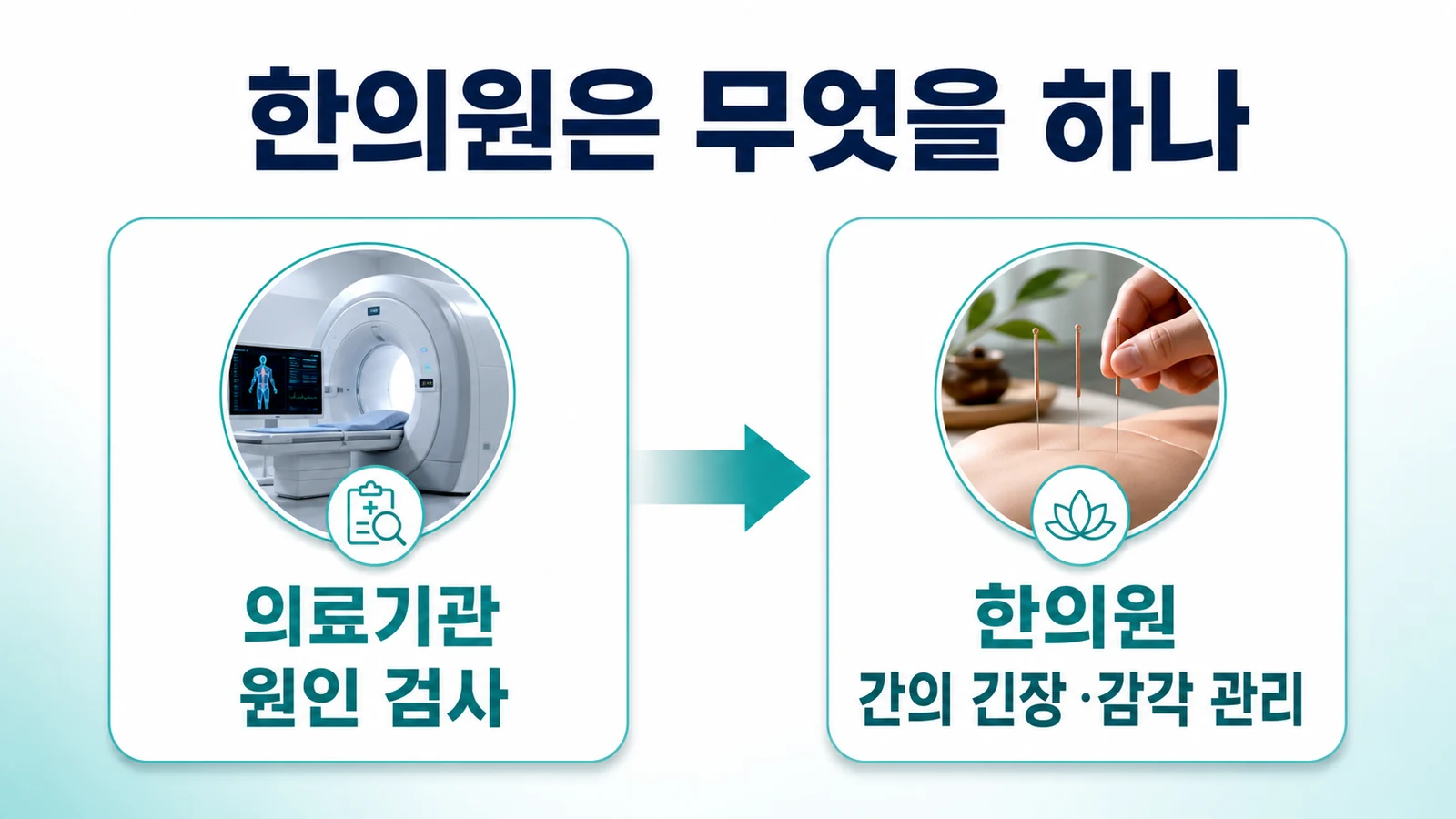 인천 혀 옆 통증 한의원의 접근
