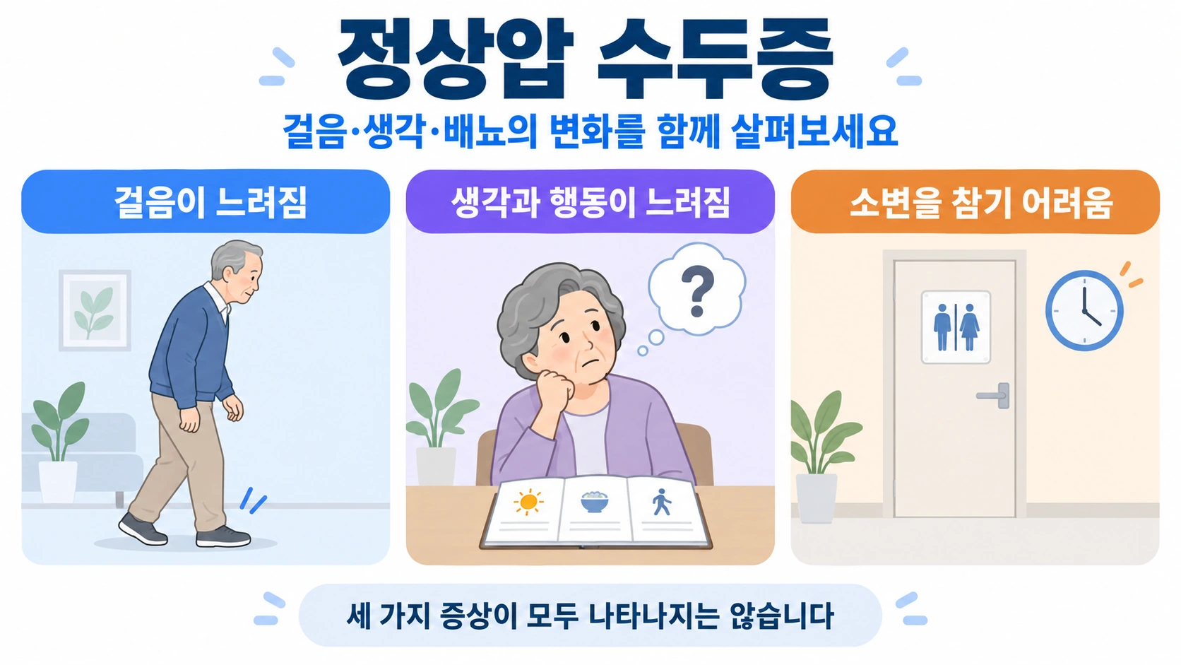 정상압 수두증, 증상부터 진단·감별·수술 후 예후까지