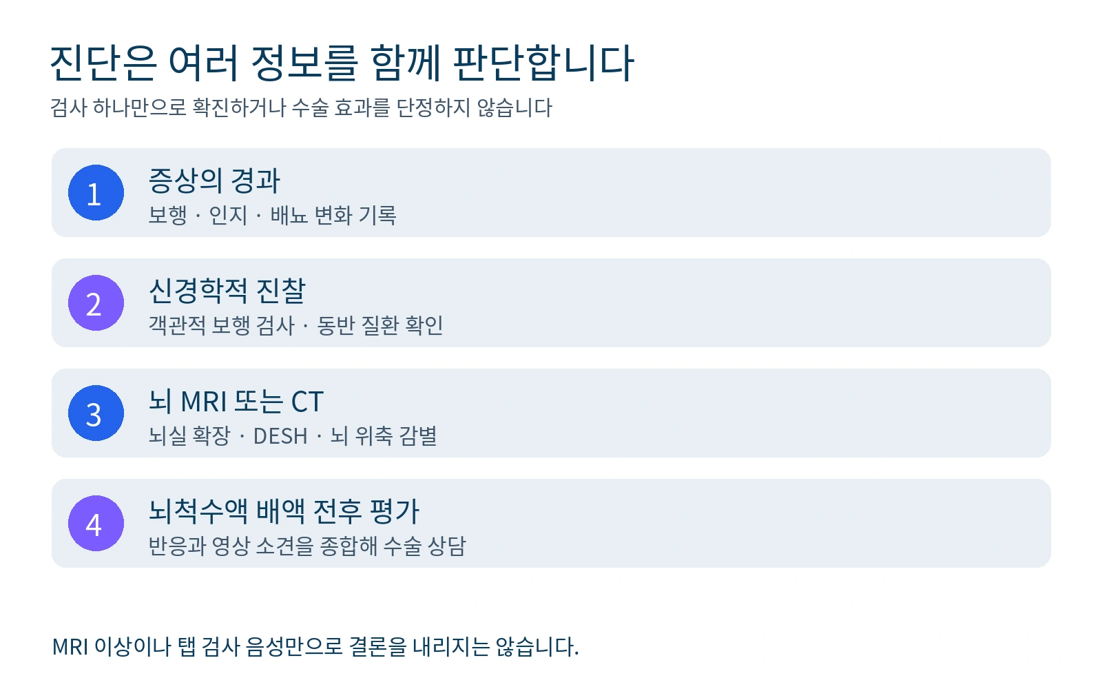 증상의 경과, 진찰, 뇌 영상, 배액 반응을 종합하는 진단 과정