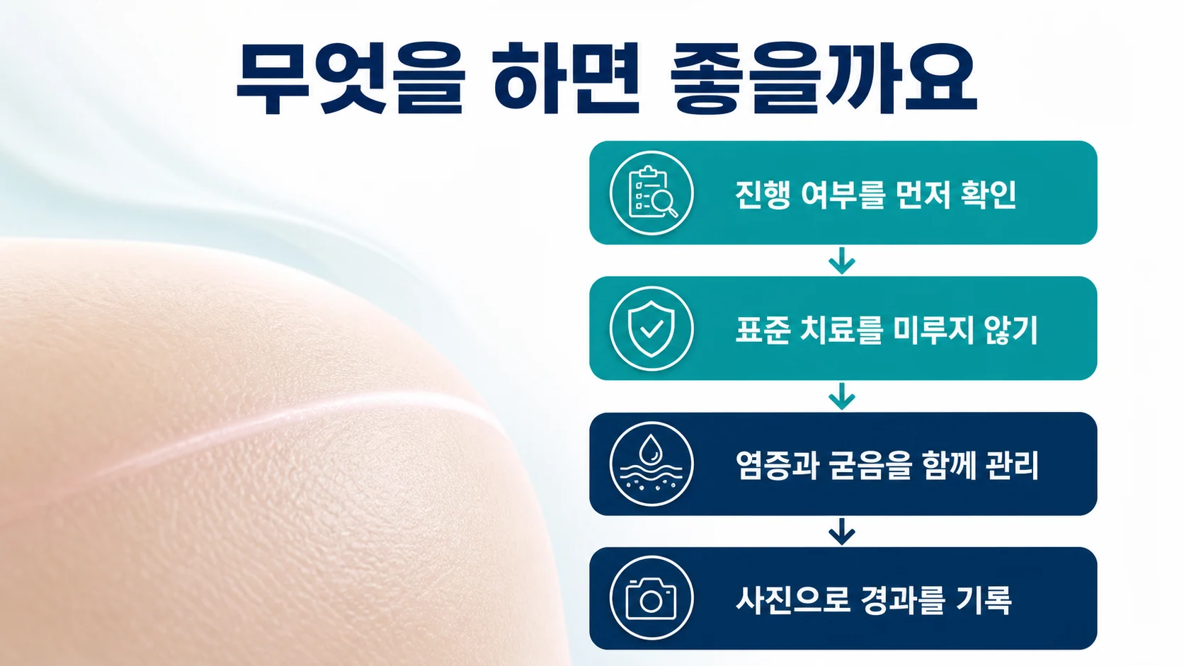 치료 접근의 네 단계를 정리한 이미지