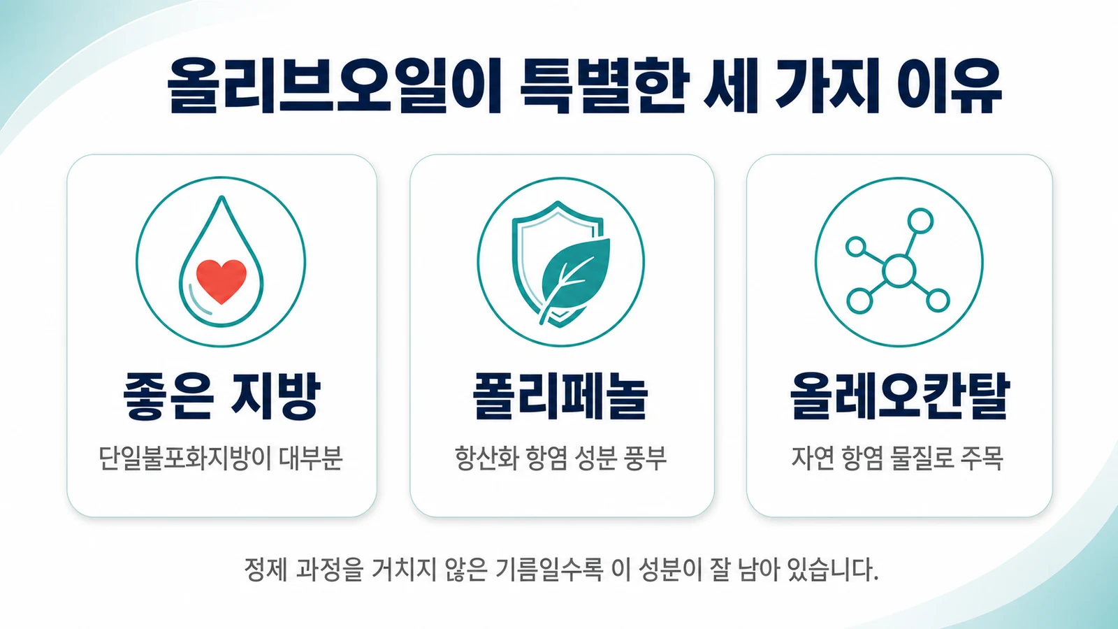 올리브오일이 특별한 세 가지 이유