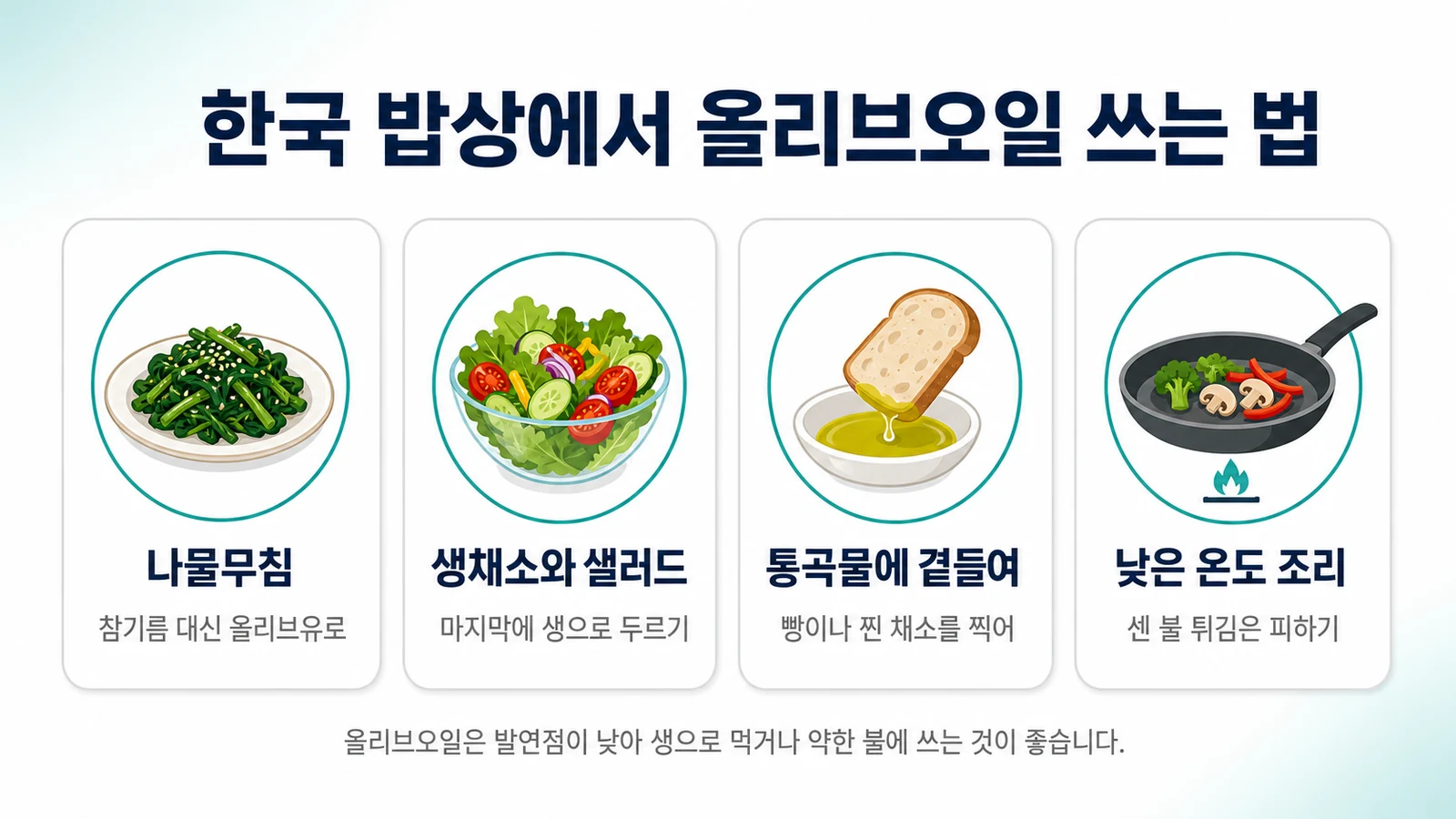한국 밥상에서 올리브오일 쓰는 법