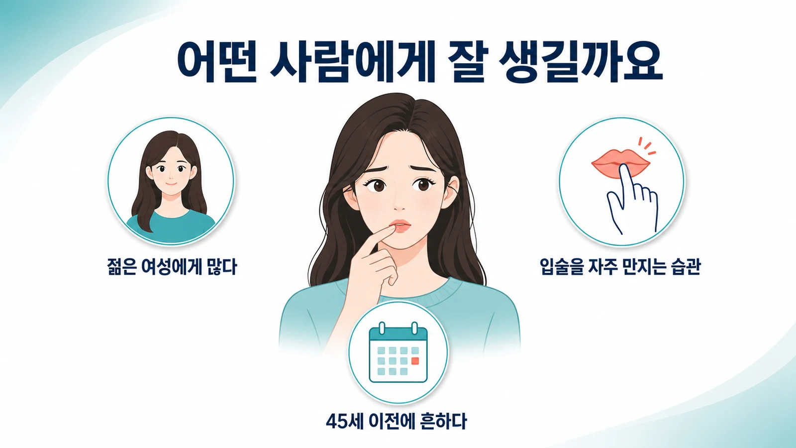 입술을 자주 만지는 젊은 여성에게 흔하다는 점을 나타낸 그림