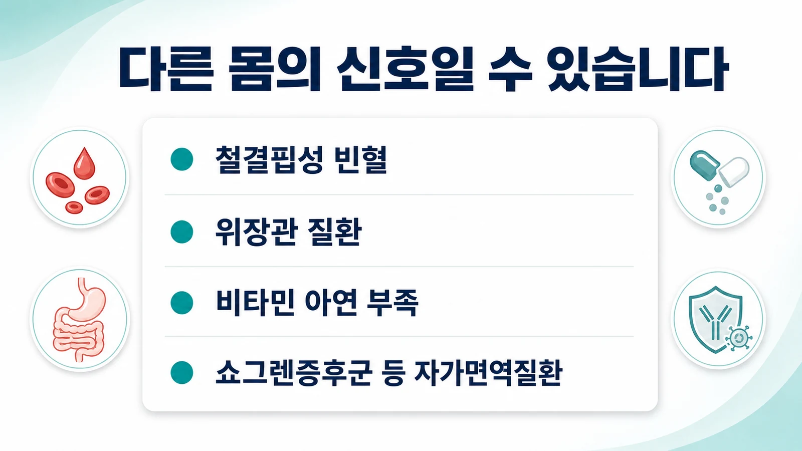 철결핍성 빈혈, 위장관 질환, 비타민·아연 부족, 자가면역질환 등 관련 상태를 정리한 그림