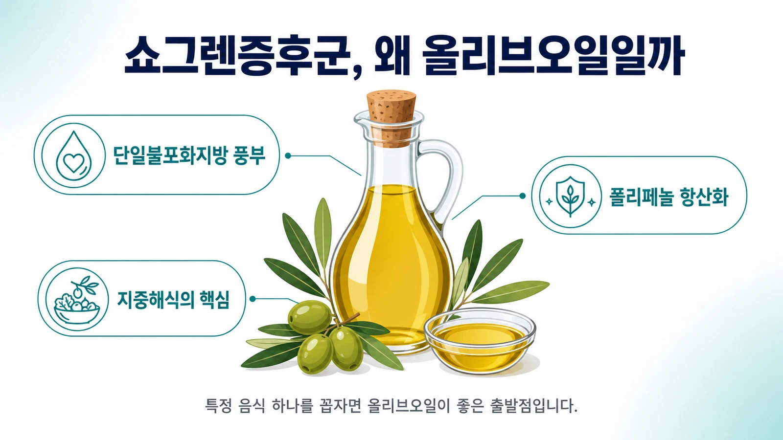 쇼그렌증후군 음식 — 올리브오일과 지중해식 식단