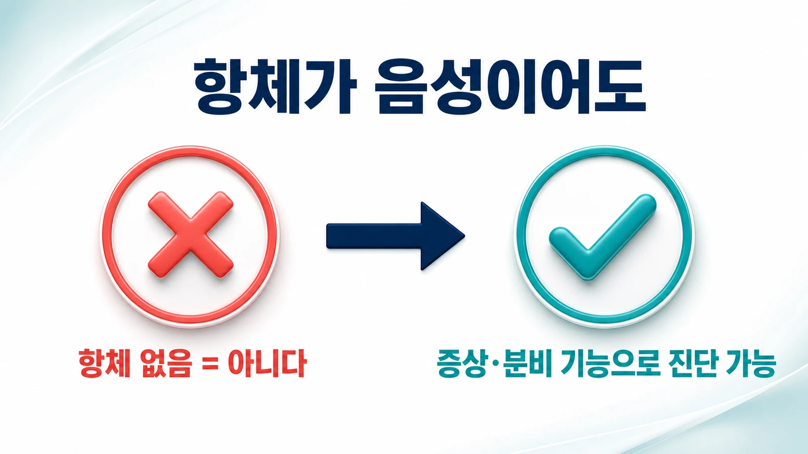 항체가 음성이어도 진단될 수 있다