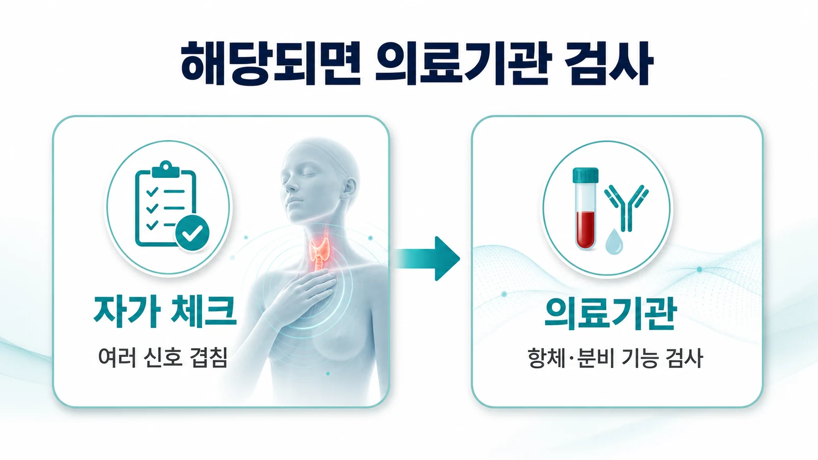 해당되면 의료기관 검사가 다음 순서