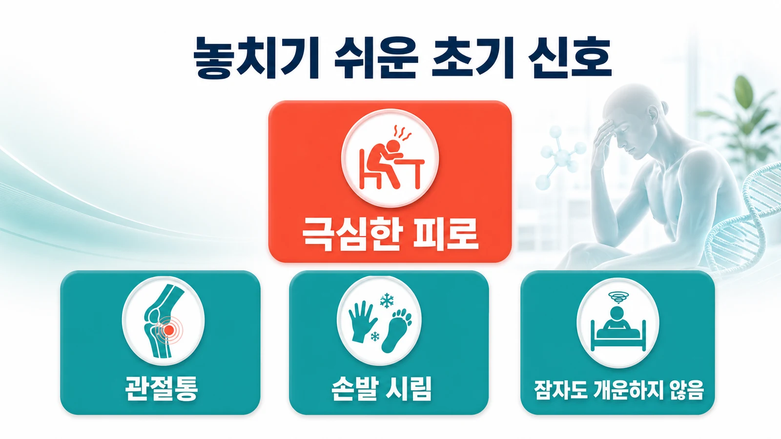 놓치기 쉬운 초기 신호 — 극심한 피로·관절통·손발 시림