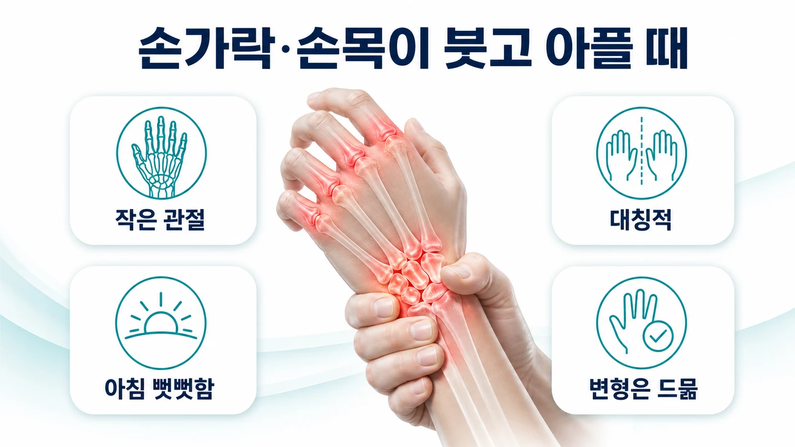 손가락·손목이 붓고 아플 때