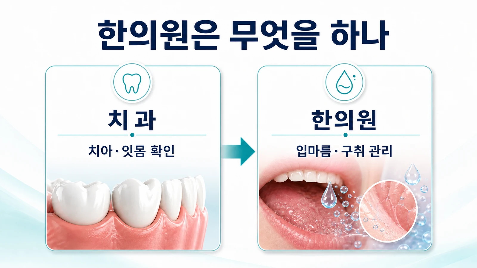 송도 입냄새·구취 한의원의 접근