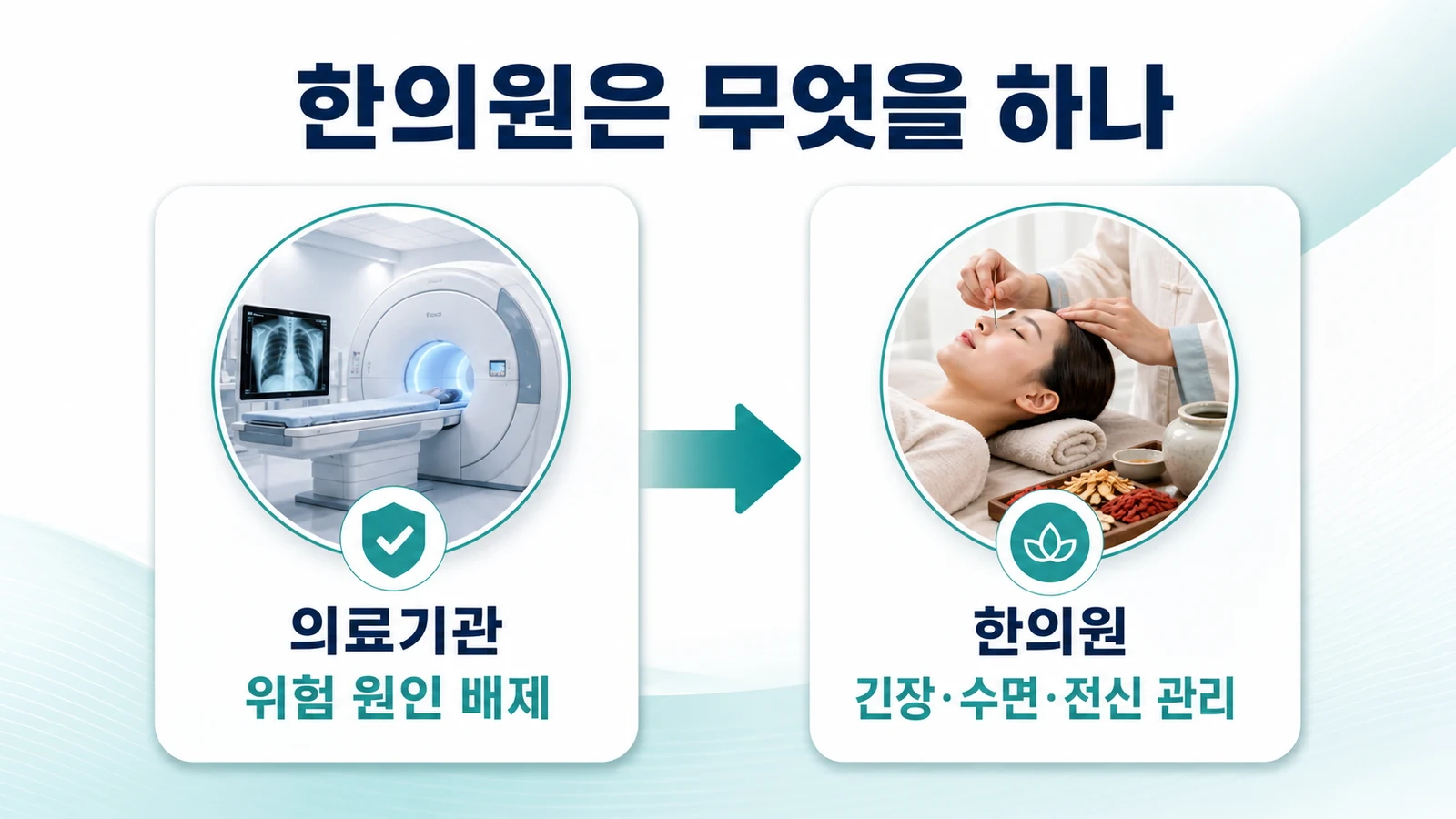 송도 만성 두통 한의원의 접근