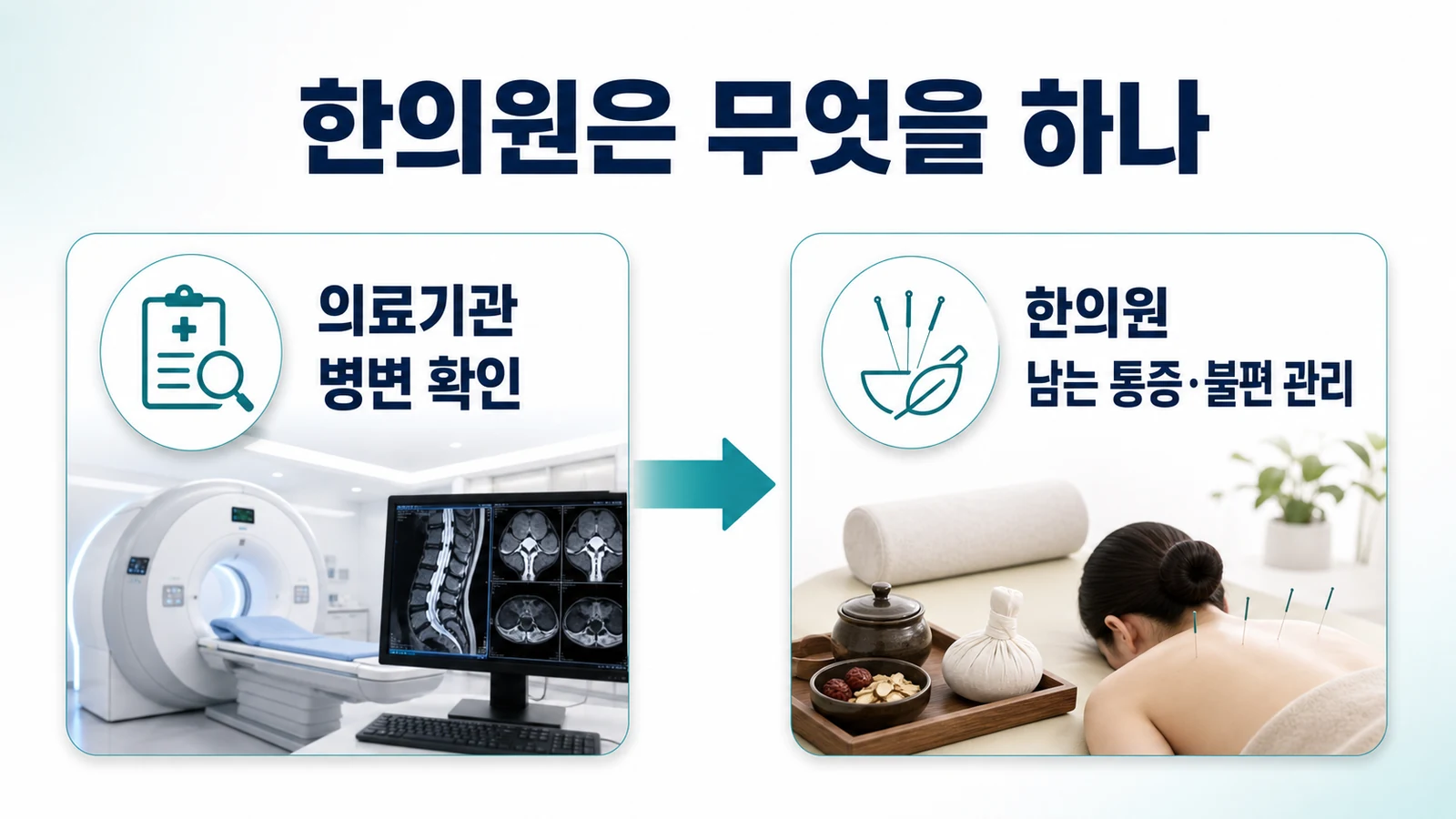 송도 지도설 한의원의 접근