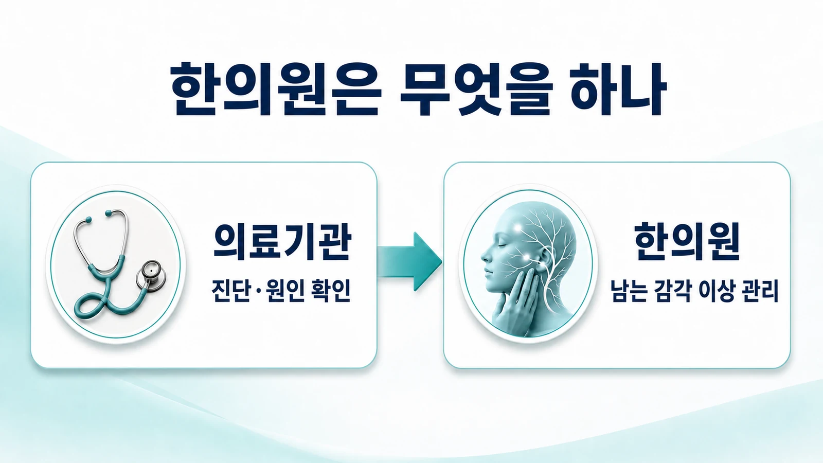 송도 화끈거림·따끔거림 감각이상 한의원의 접근