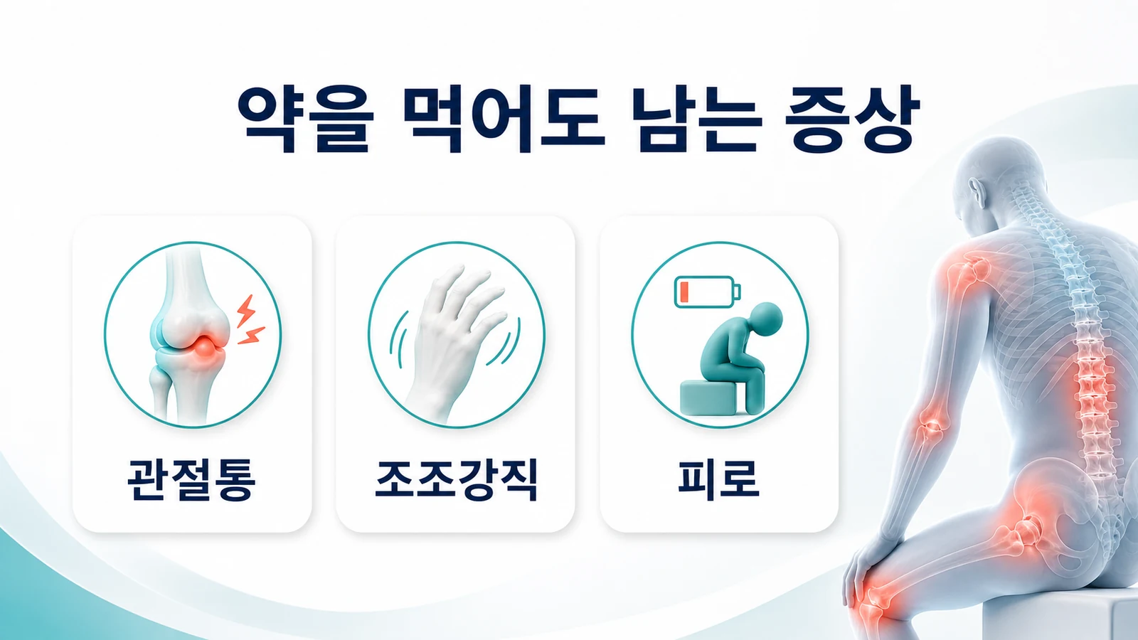 약을 먹어도 남는 관절통·조조강직