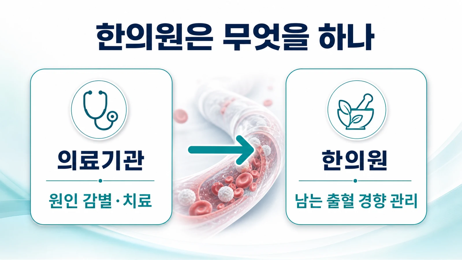 송도 혈소판 감소 한의원의 접근