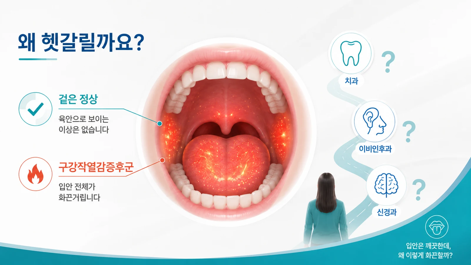 구강작열감증후군 무슨 과 — 치과·이비인후과·한의원 중 어디로 가야 하나요