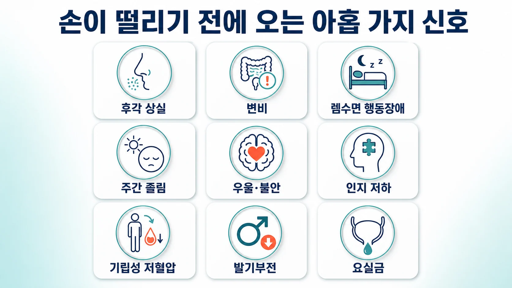파킨슨병 전구증상, 자가면역이 함께 걸려 있을 때